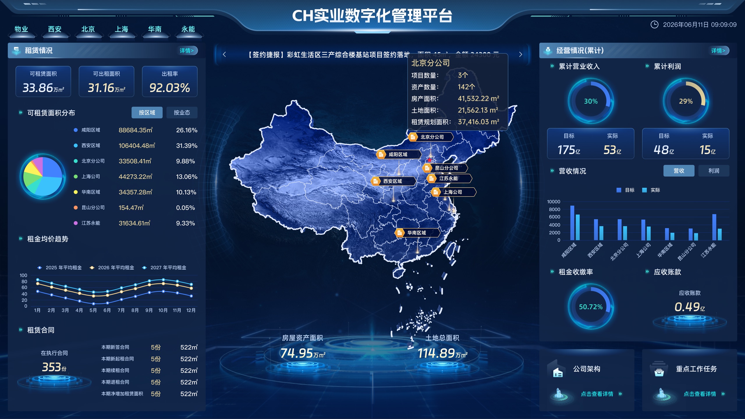 数据可视化案例 02 封面